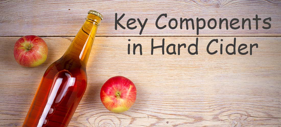 Key-Components-in-Cider-Banner