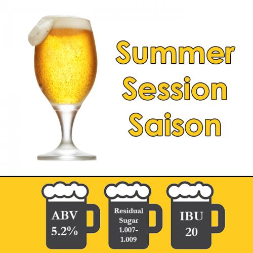 Summer Session Saison - Partial Mash Extract Beer Kit - 5 Gal